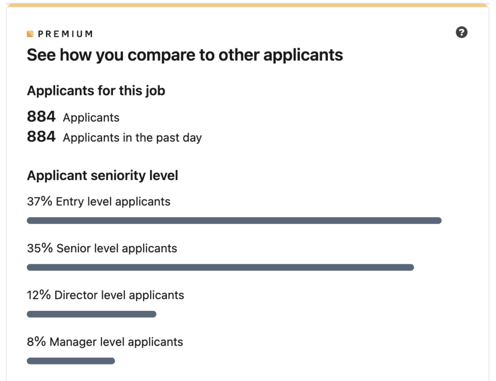 Job Competition on Linkedin