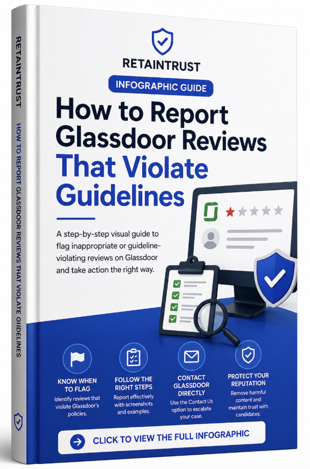 Infographic: How to Report Glassdoor Reviews That Violate Guidelines